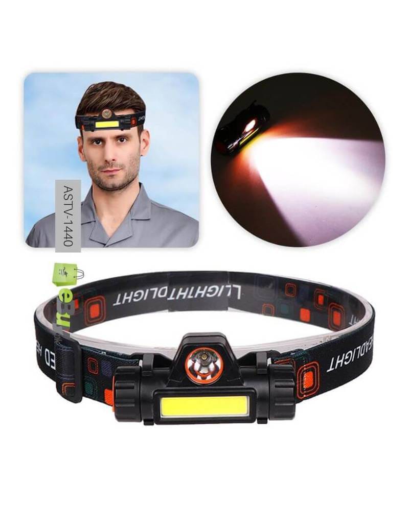 Detachable Magnetic Headlamp