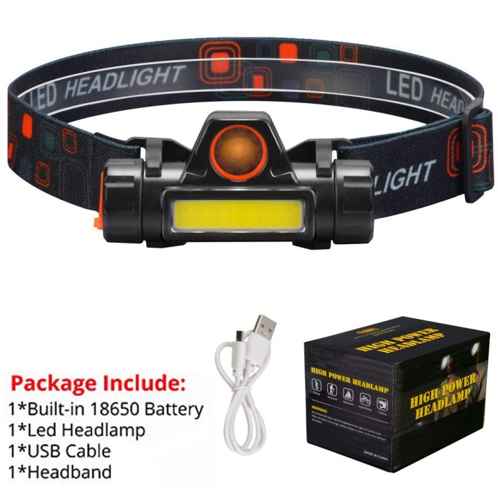 Detachable Magnetic Headlamp