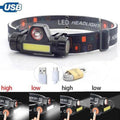 Detachable Magnetic Headlamp